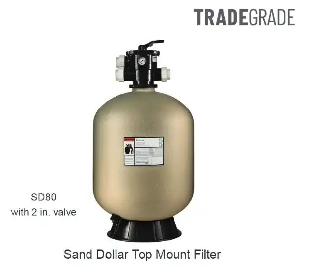 Clean & Clear RP Filters